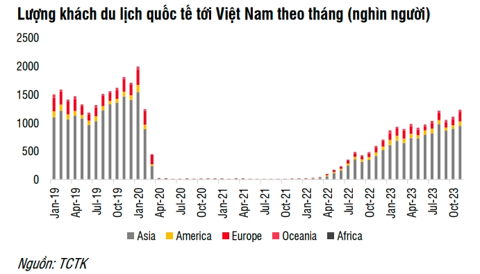 Chuyên gia Trần Khánh Quang: Hiện tại chính là cơ hội để các nhà đầu tư có tiềm lực ‘bắt đáy’ bất động sản