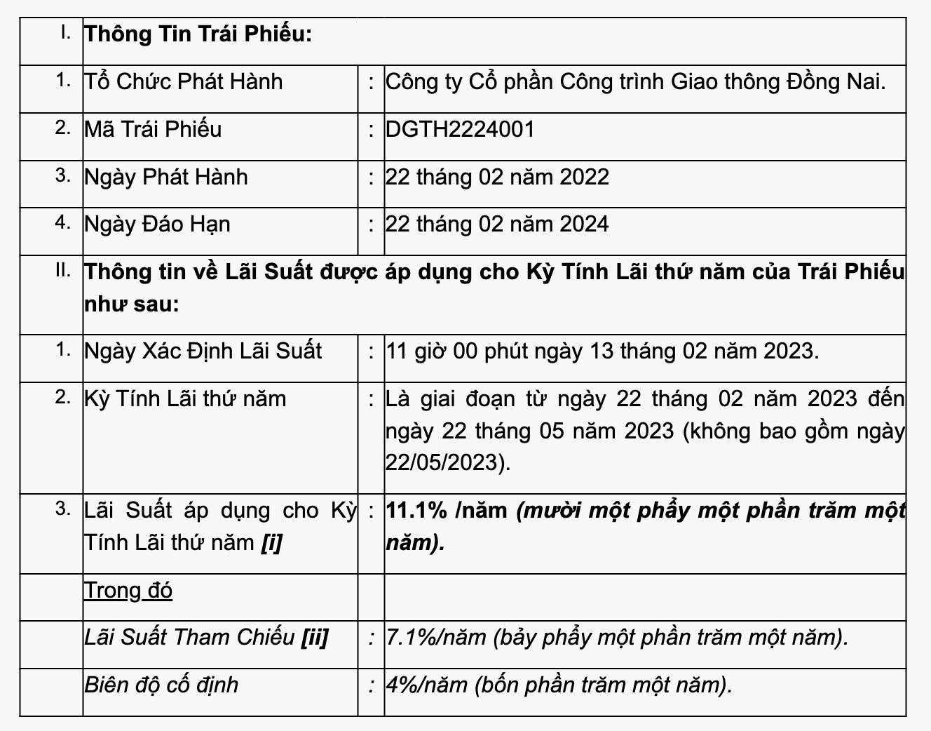 Tài chính - Ngân hàng - Một thương vụ 'gửi nợ' của Chứng khoán Tiên Phong (Hình 3).