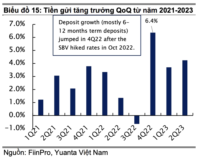 Yuanta Việt Nam: Dòng vốn mới sẽ đổ vào thị trường chứng khoán nửa cuối năm