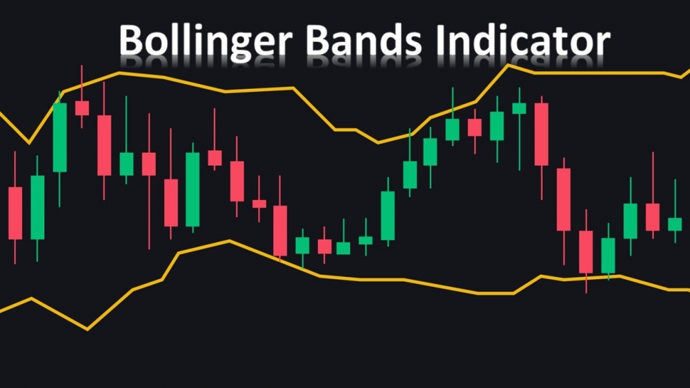 Cách áp dụng chỉ báo Bollinger Band trong chứng khoán