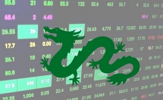 Dragon Capital: Các nhà đầu tư không nên rời thị trường vào thời điểm này