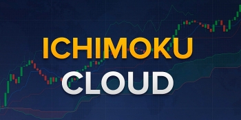 Tìm hiểu về mây Ichimoku trong chứng khoán