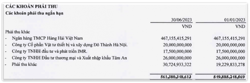 Chứng khoán BOS công bố BCTC sau hơn 1 năm trì hoãn