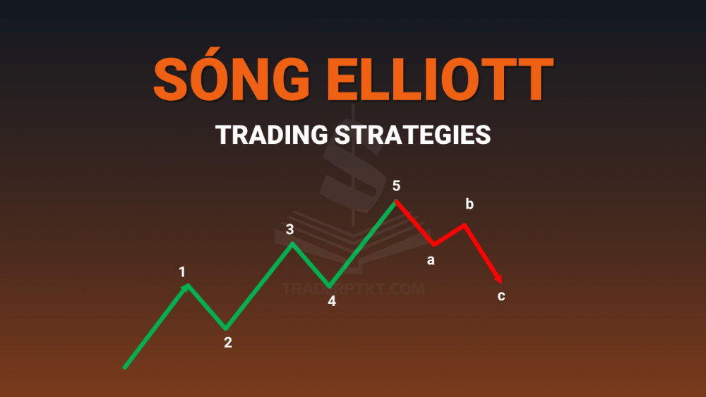 Hướng dẫn cách sử dụng sóng Elliott chính xác nhất