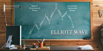 Hướng dẫn cách sử dụng sóng Elliott chính xác nhất