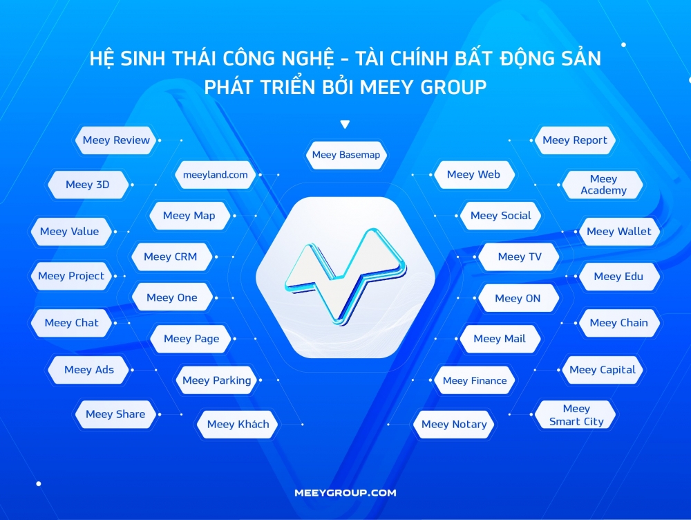 Doanh nhân Hoàng Mai Chung và khát vọng mang thương hiệu Việt, trí tuệ Việt ra thế giới