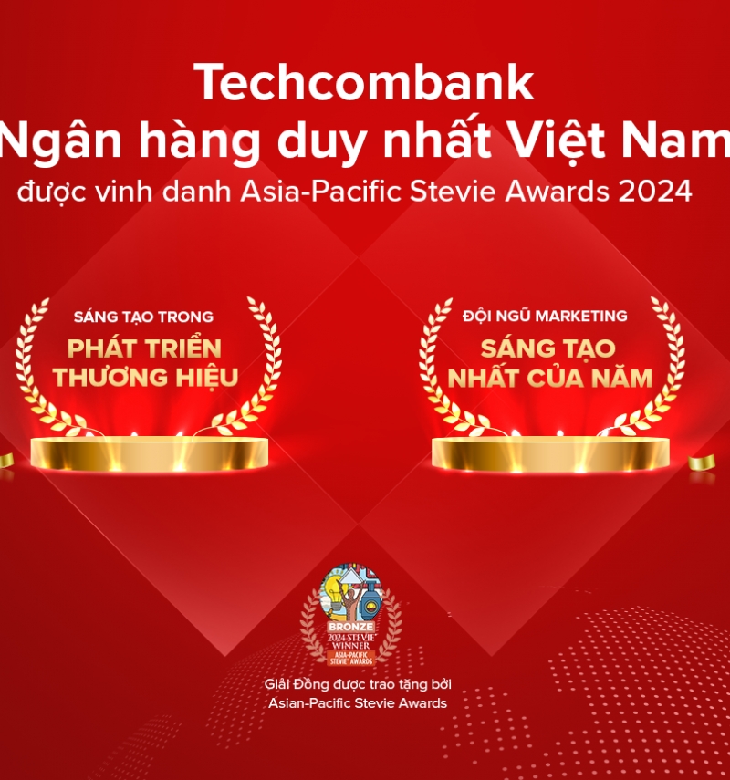 Techcombank được vinh danh 2 giải thưởng về đổi mới sáng tạo khu vực châu Á – Thái Bình Dương 2024