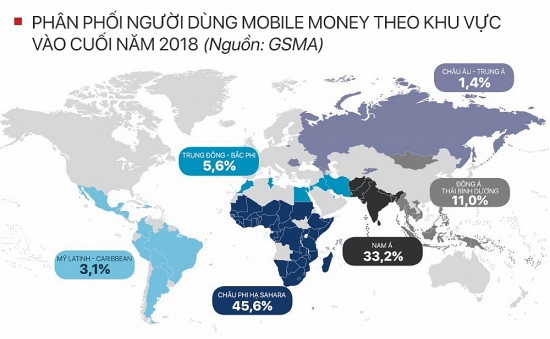 Mobile Money và cách nó tác động lên thế giới